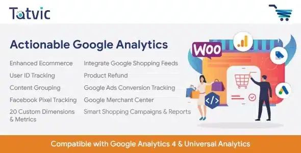 Actionable Google Analytics for WooCommerce