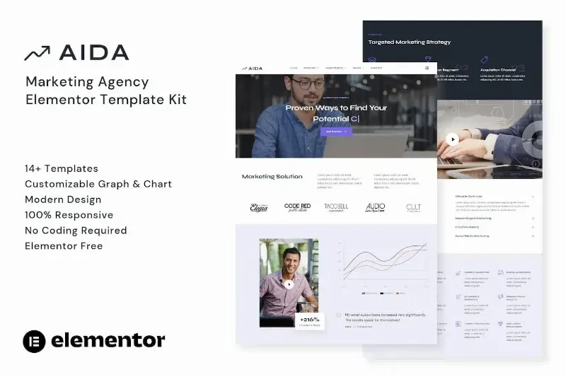 AIDA – Marketing Agency Elementor Template Kit