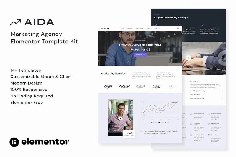 AIDA – Marketing Agency Elementor Template