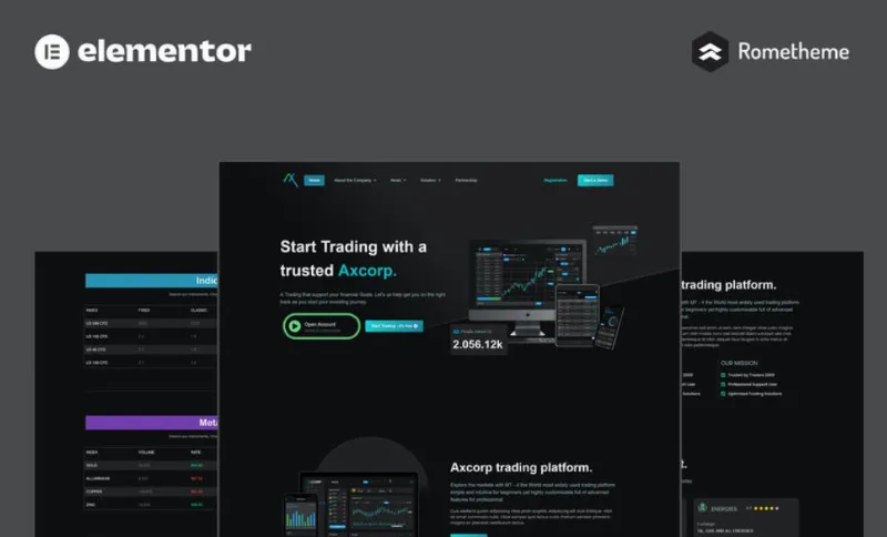 Axcorp – Trading & Investment Company Elementor Pro Template