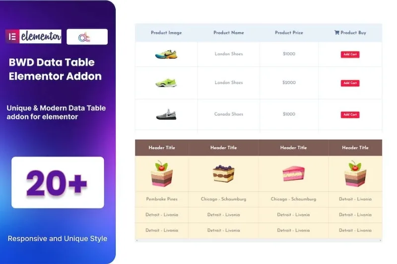 BWD Ajax Data Table Addon For Elementor