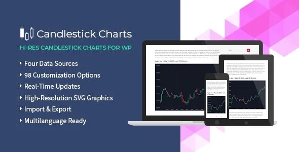 Candlestick Charts