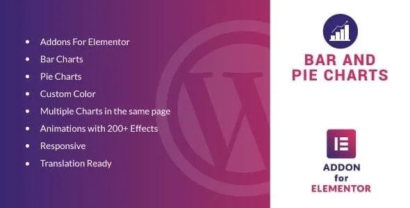 Charts for Elementor