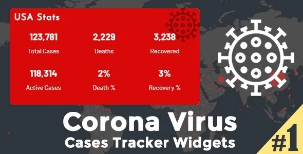 Corona Virus Cases Tracker (COVID-19 Tracker)