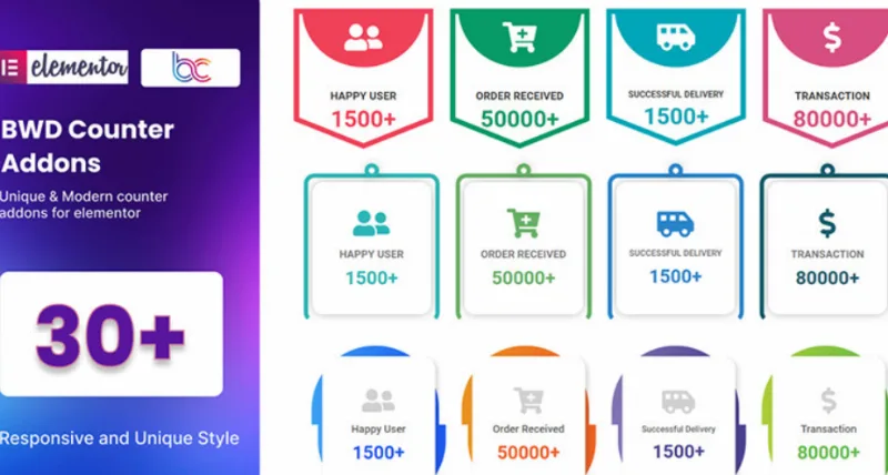 Counter WordPress Plugin For Elementor