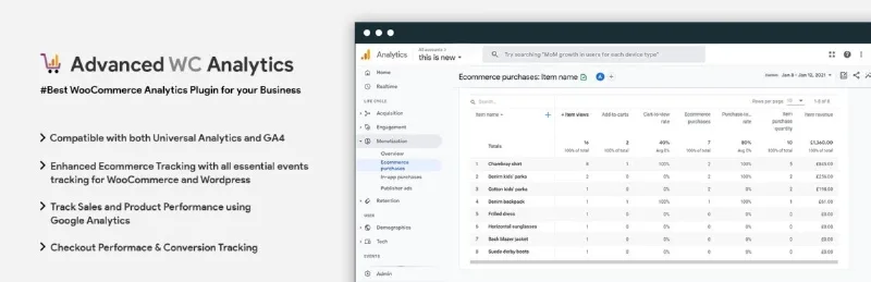 Google Analytics Dashboard for WooCommerce By Advanced WC Analytics Pro