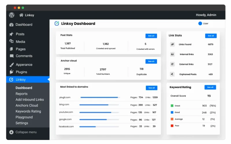 LINKSY – First AI-Powered Link Building WordPress Plugin