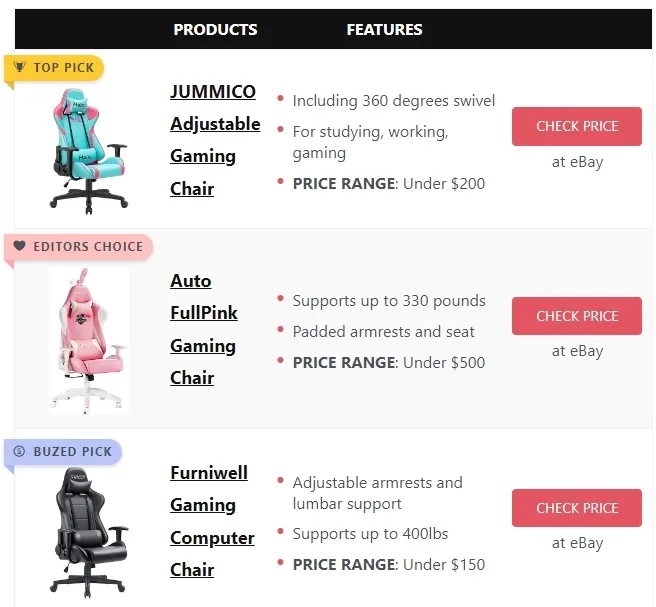 NicheTable (Premium)