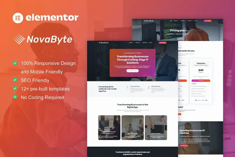 Novabyte – IT Solutions & Services Company Elementor Pro Template