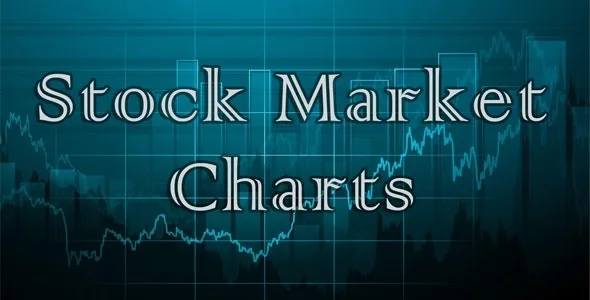 Stock Market Charts