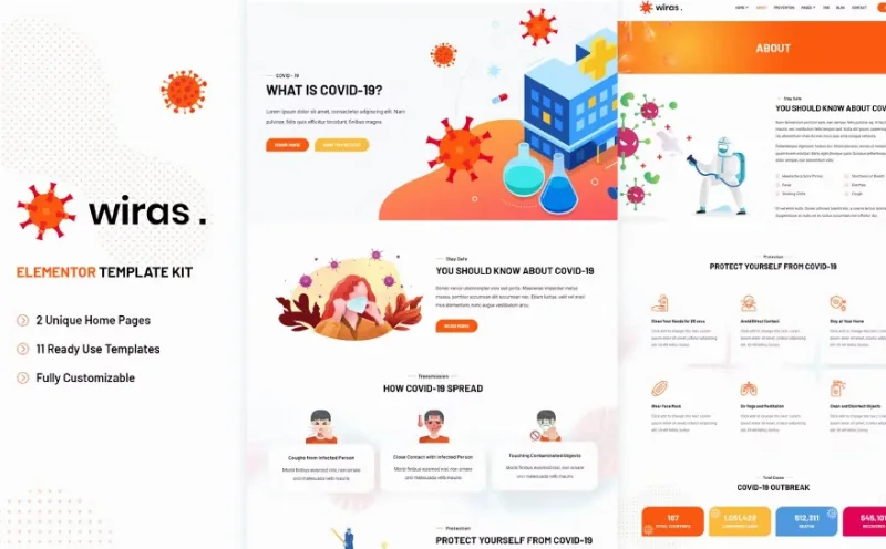 Wiras – Covid-19 Health Elementor Template