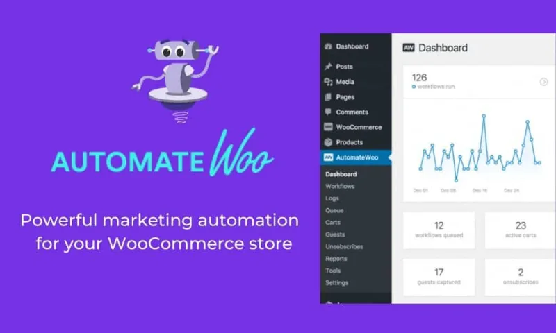 WooCommerce AutomateWoo