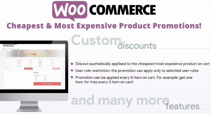 WooCommerce Cheapest & Most Expensive Product Promotions!