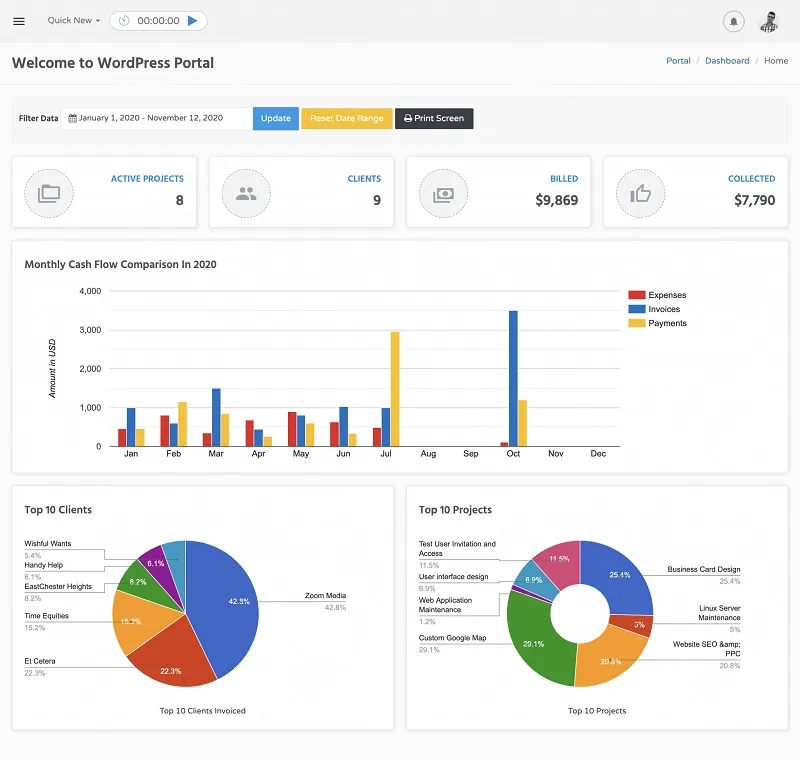 WordPress Portal