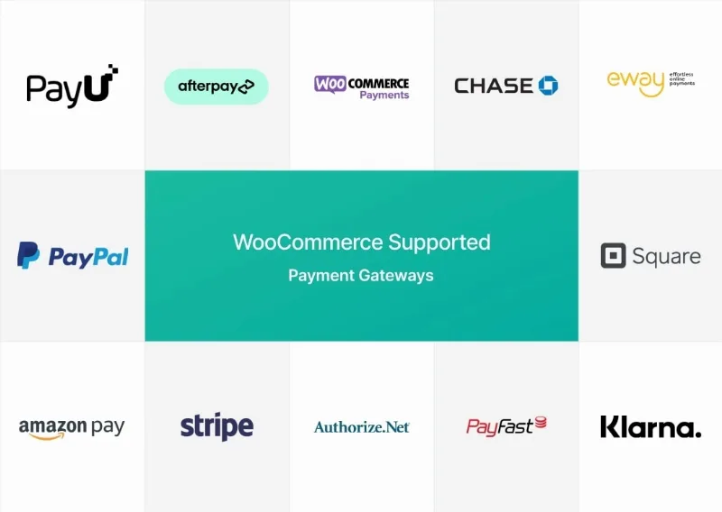 WP Travel Engine - WooCommerce Payments