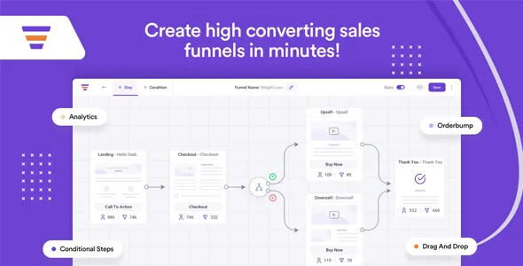 WPFunnels Integrations Addon