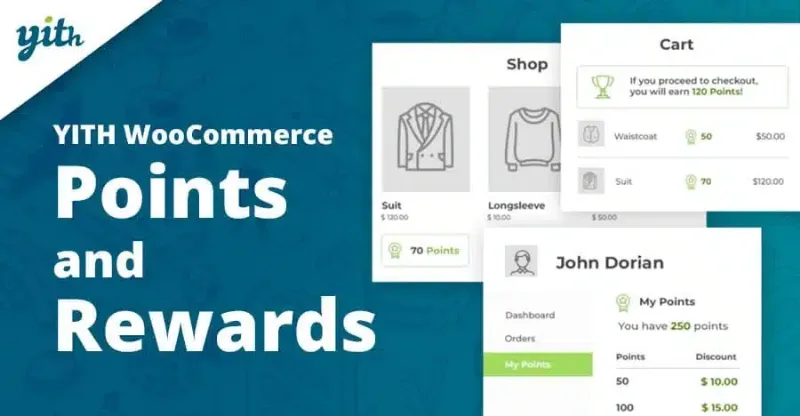 YITH WooCommerce Points and Rewards Premium